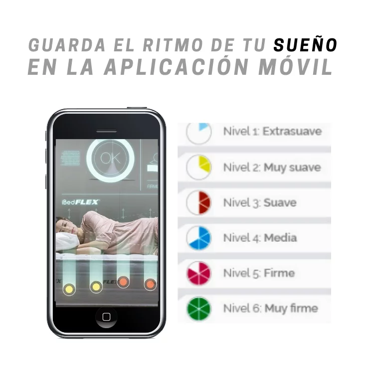 Ritmo del sue&ntilde;o en la app