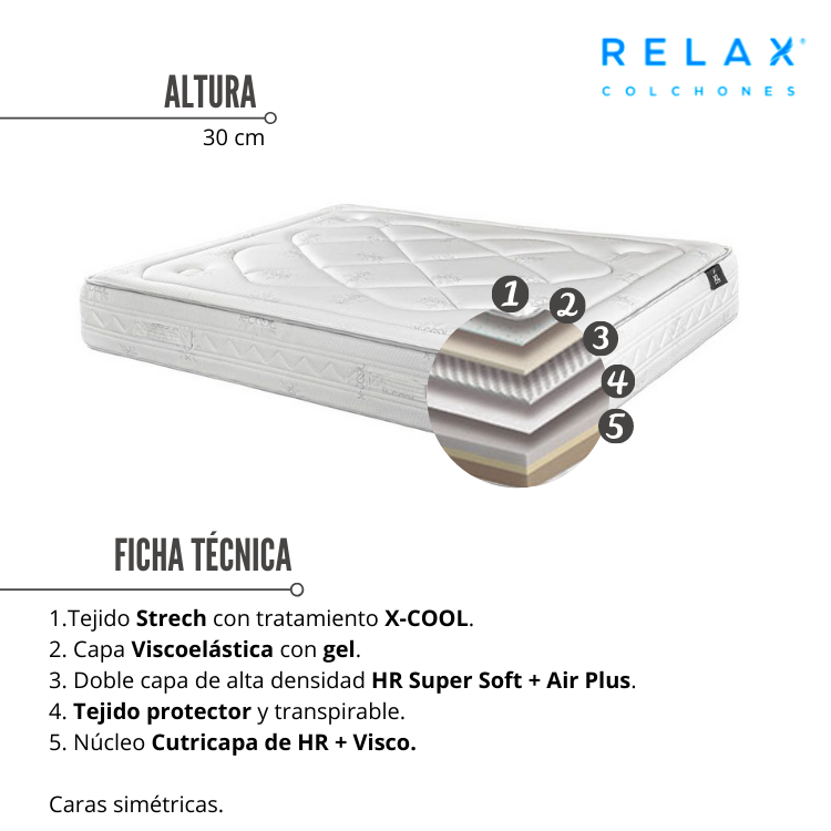 Colch&oacute;n XL de relax para personas grandes