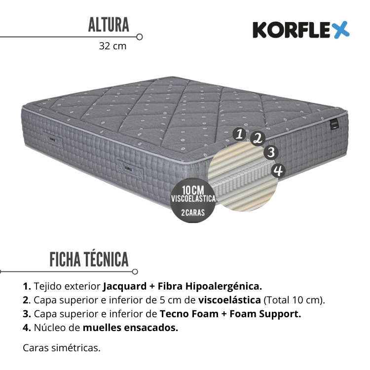 Colch&oacute;n RENDAL de korflex