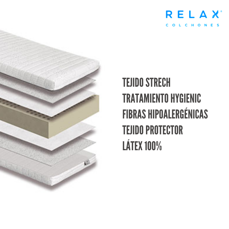Colch&oacute;n l&aacute;tex natural iris de relax