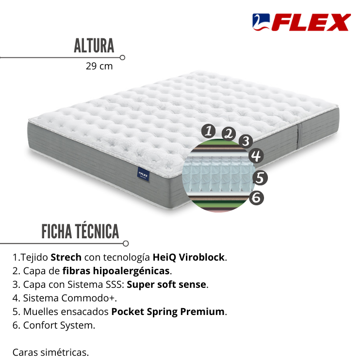Colch&oacute;n cARE pocket de flex