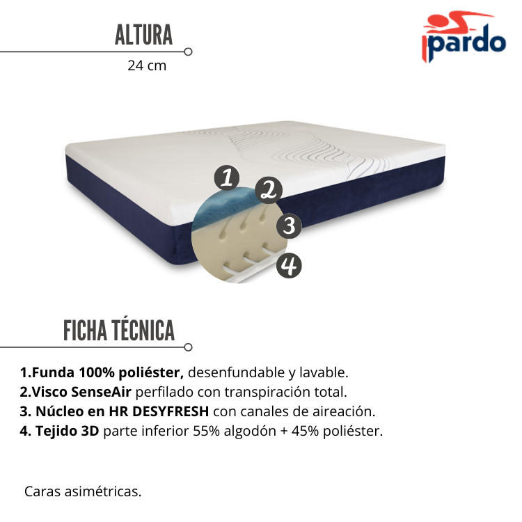 Colch&oacute;n &oacute;palo de pardo