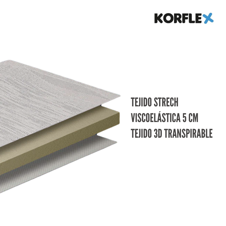 topper viscoel&aacute;stico star de korflex