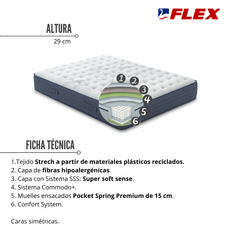 Colch&oacute;n Seaqual pocket de flex