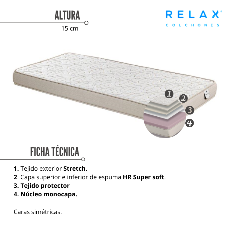 Colch&oacute;n estrella relax 21 cm