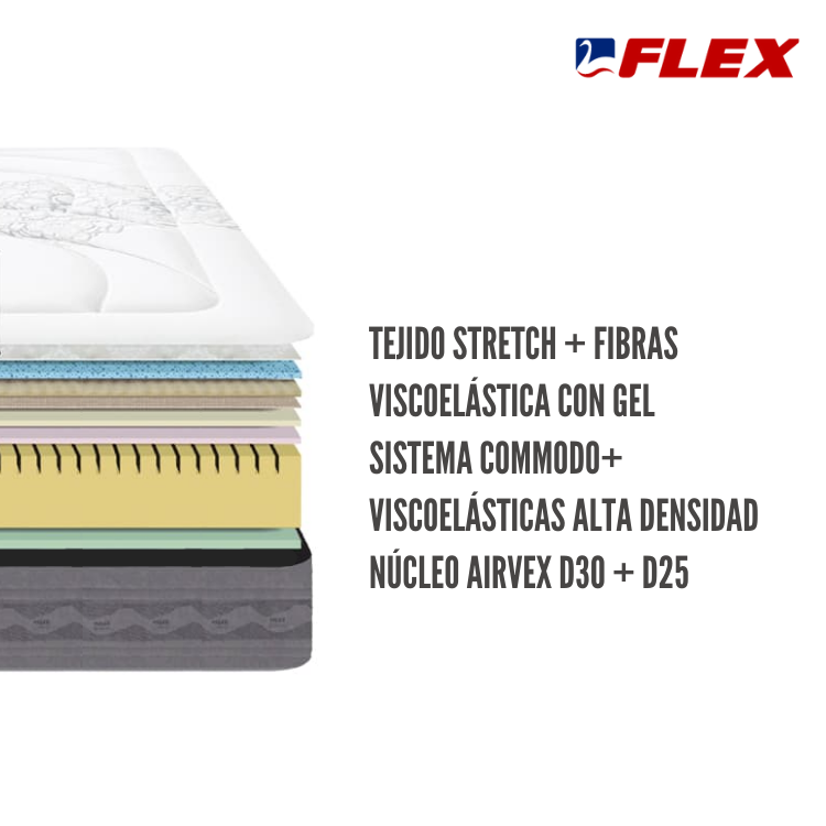 Colch&oacute;n Galaxy Visco de Flex