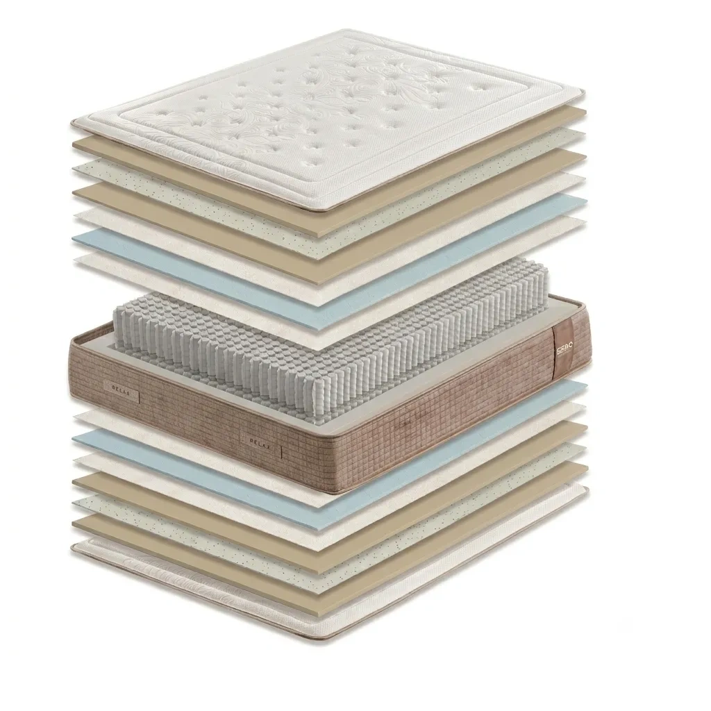 Interior Capas Colchon Relax Ebro